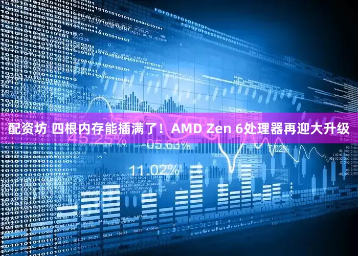 配资坊 四根内存能插满了！AMD Zen 6处理器再迎大升级